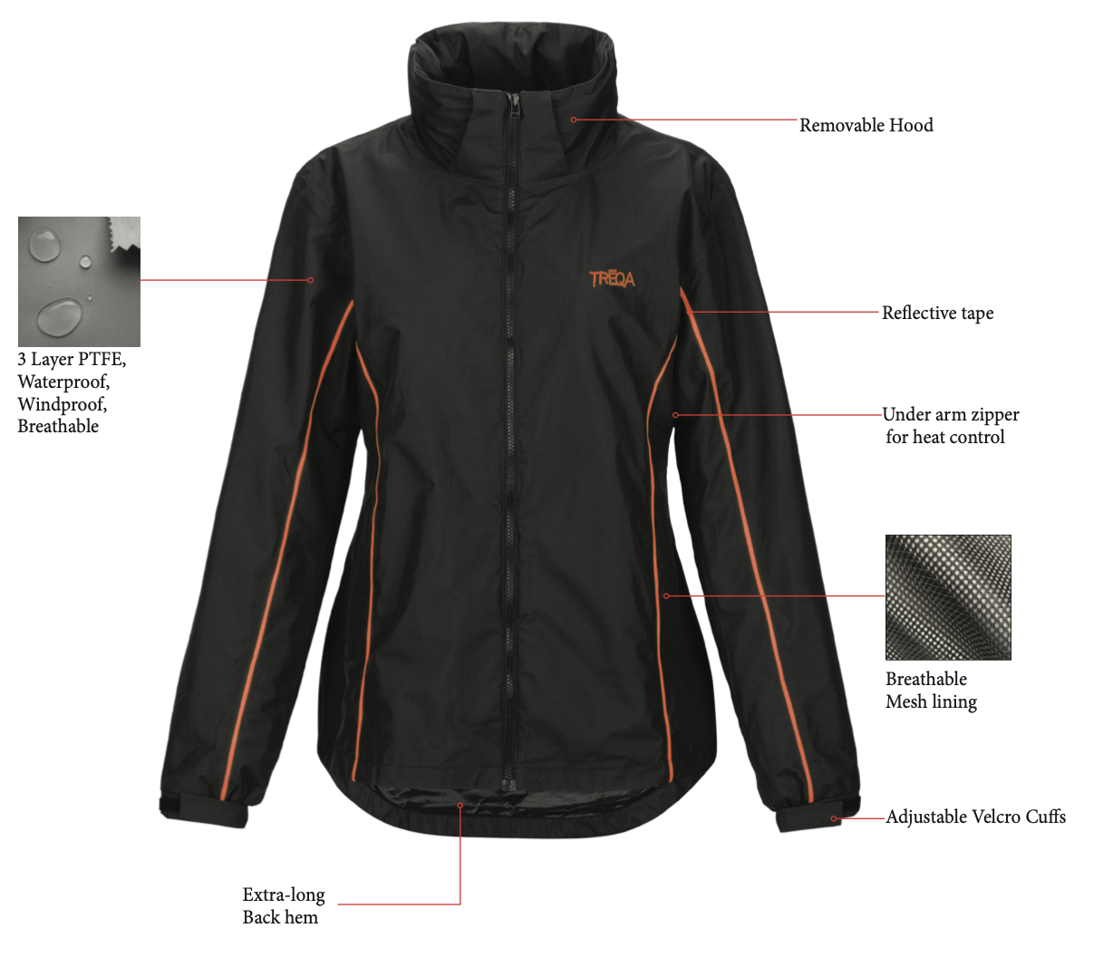 Women’s Lhotse Outer Shell Features